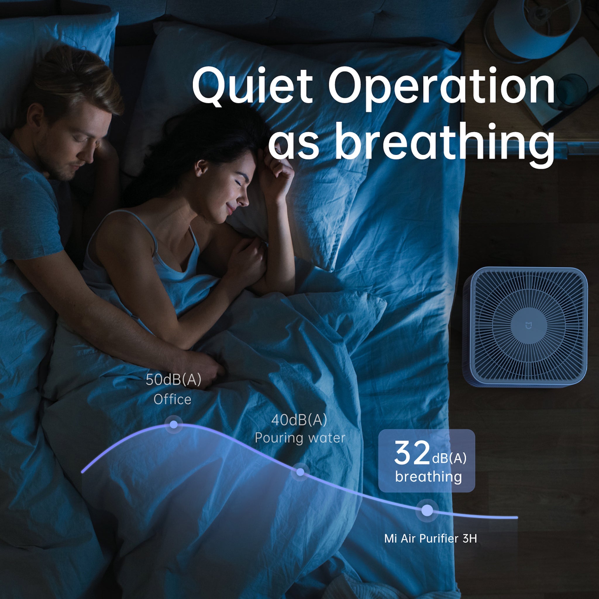 Your Air, Inc.™ - Mi Air Purifier 3H - True HEPA Smart Purifier | Quiet Operation as breathing